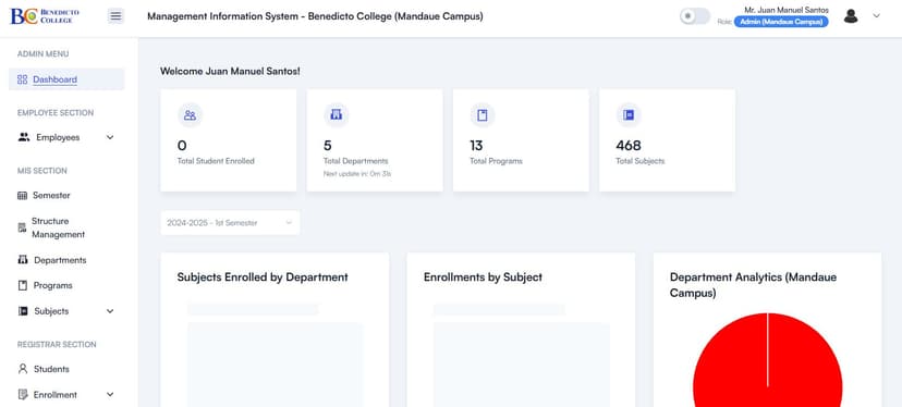 Benedicto College – Management Information System
