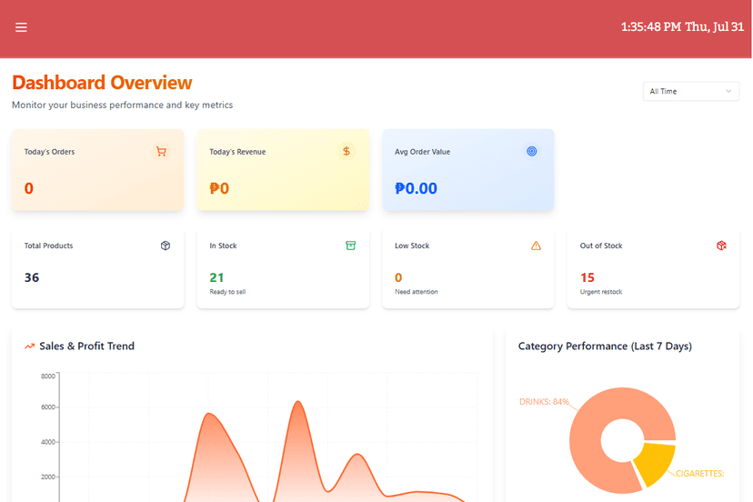Inventory Management and POS System